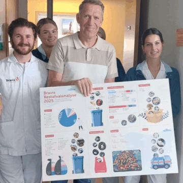 Zorg zonder Afval | Bravis
